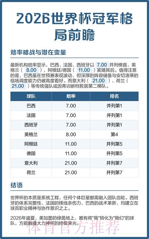 2026世界杯前瞻：安卓平台应用趋势深度解析