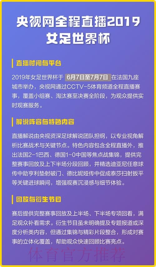 官方平台全程直播世界杯赛事进展更新